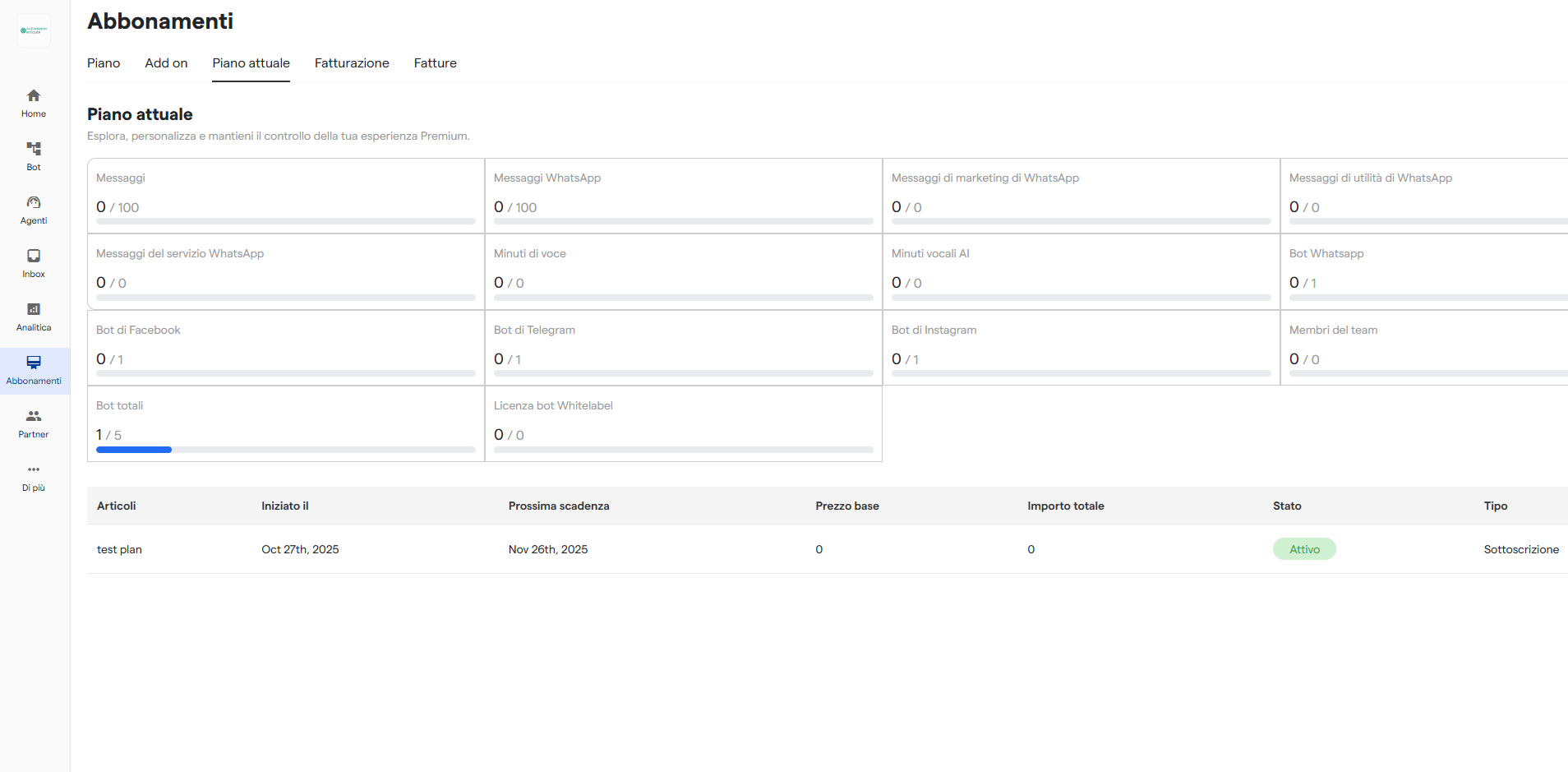 Dettagli del piano attuale in Acconsentobot