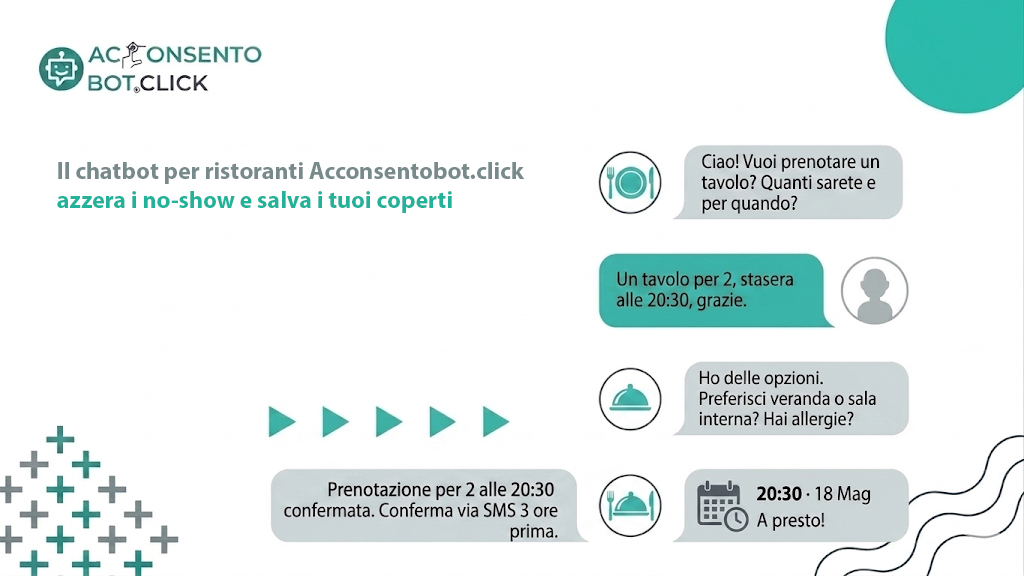 Al momento stai visualizzando Il chatbot per ristoranti Acconsentobot.click azzera i no-show e salva i tuoi coperti
