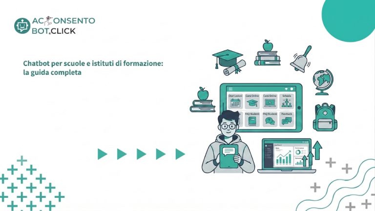Scopri di più sull'articolo Chatbot per scuole e istituti di formazione: la guida completa